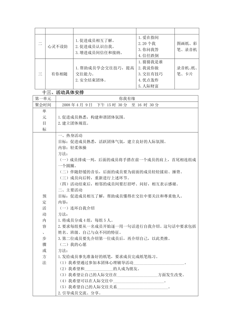 人际关系团体心理辅导方案设计实例.doc_第2页