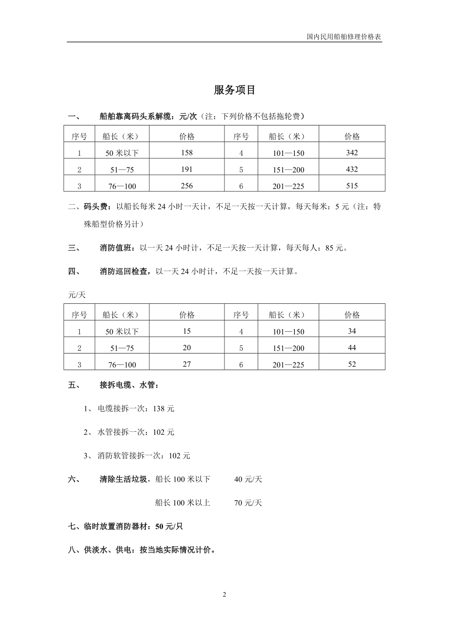 《国内民用船舶修理价格表》92黄本.doc_第2页