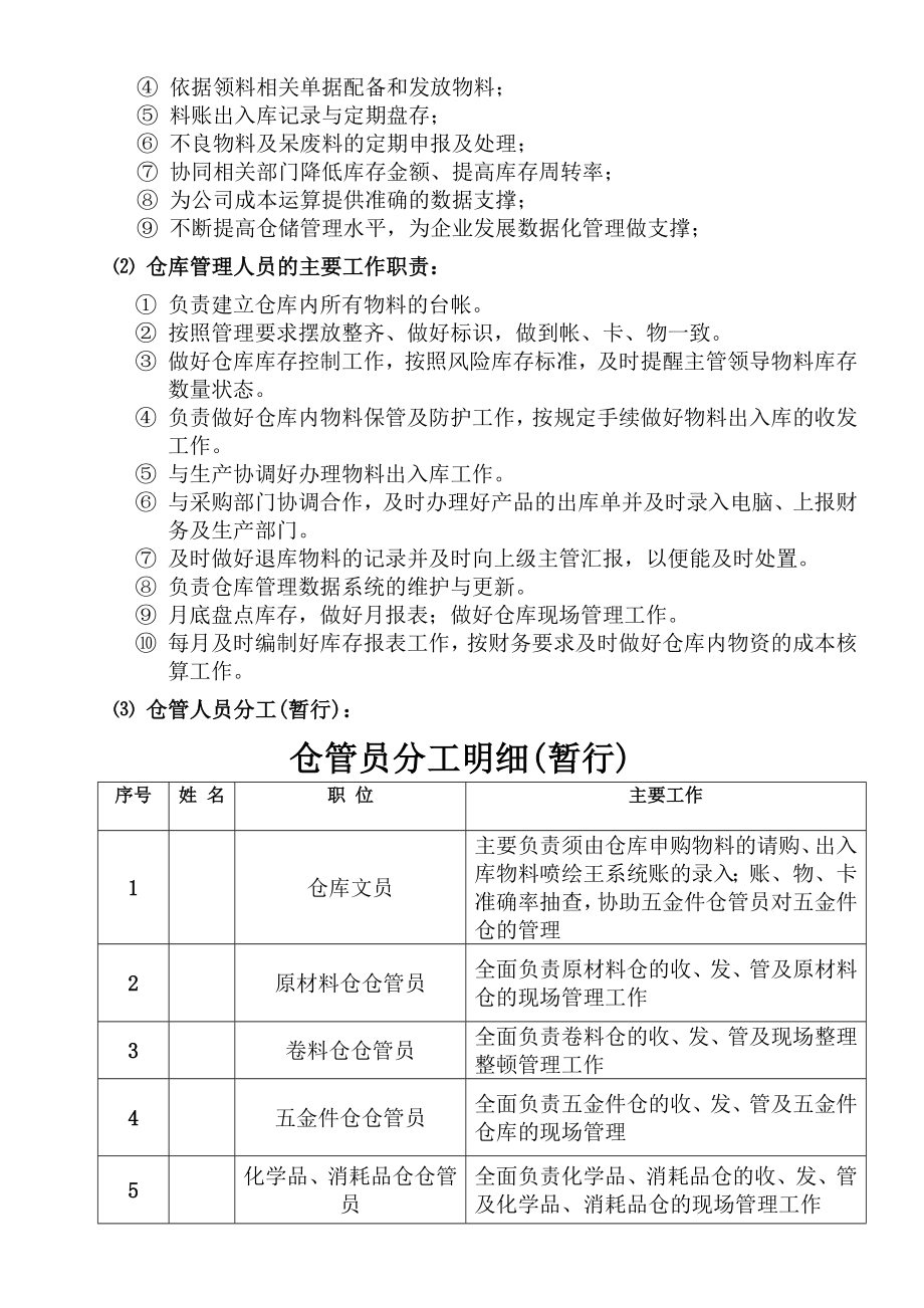 仓库改善方案.doc_第2页