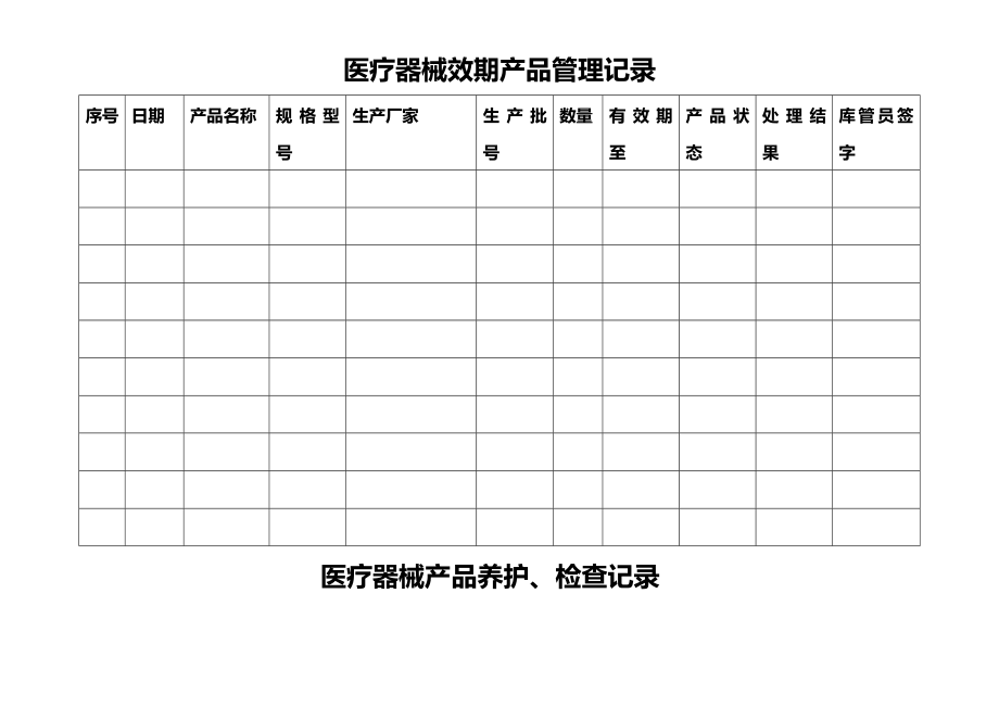 医疗器械效期产品管理记录与养护检查表.doc_第1页