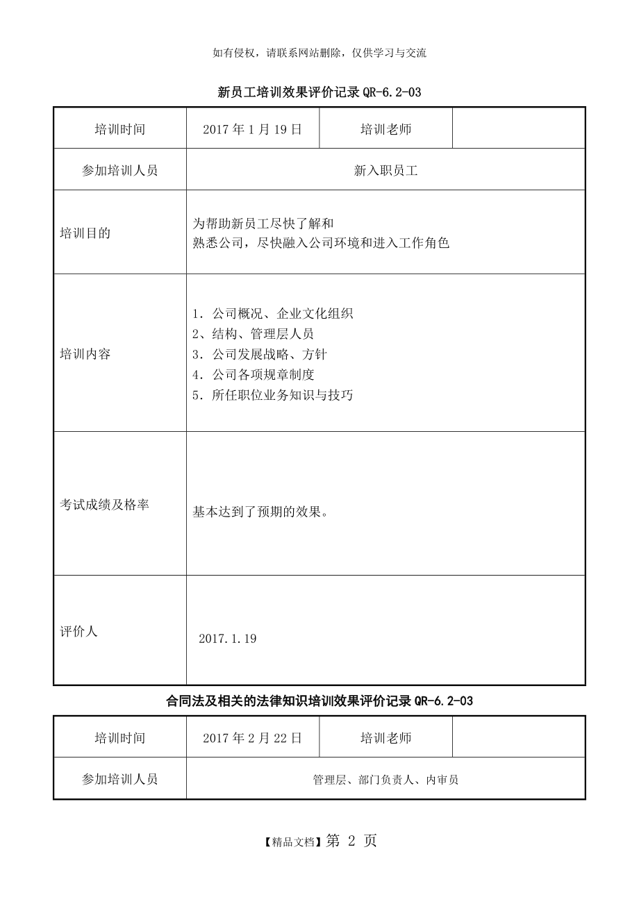 员工培训及效果评价记录.doc_第2页