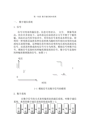 通信基础知识通信原理.docx