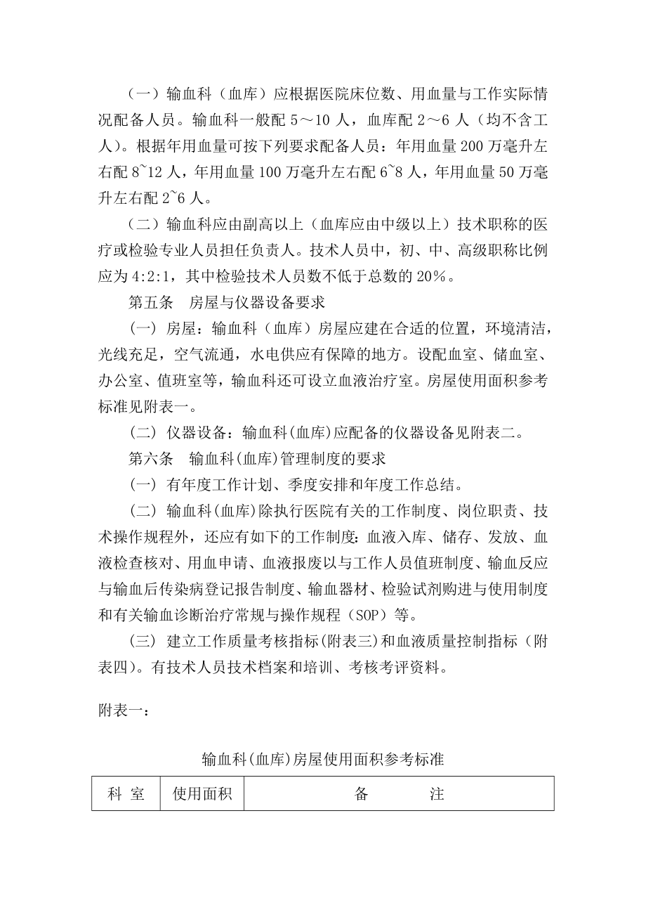 医院输血科基本标准[1].docx_第2页