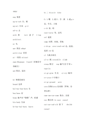 英语词汇5500讲义整理打印版1.docx