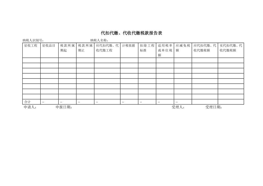 代扣代缴代收代缴税款报告表.doc_第1页