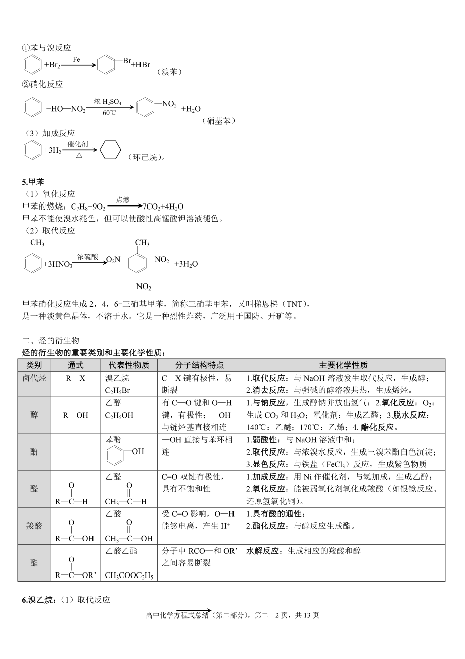 (完美版)高中有机化学方程式总结87098.doc_第2页