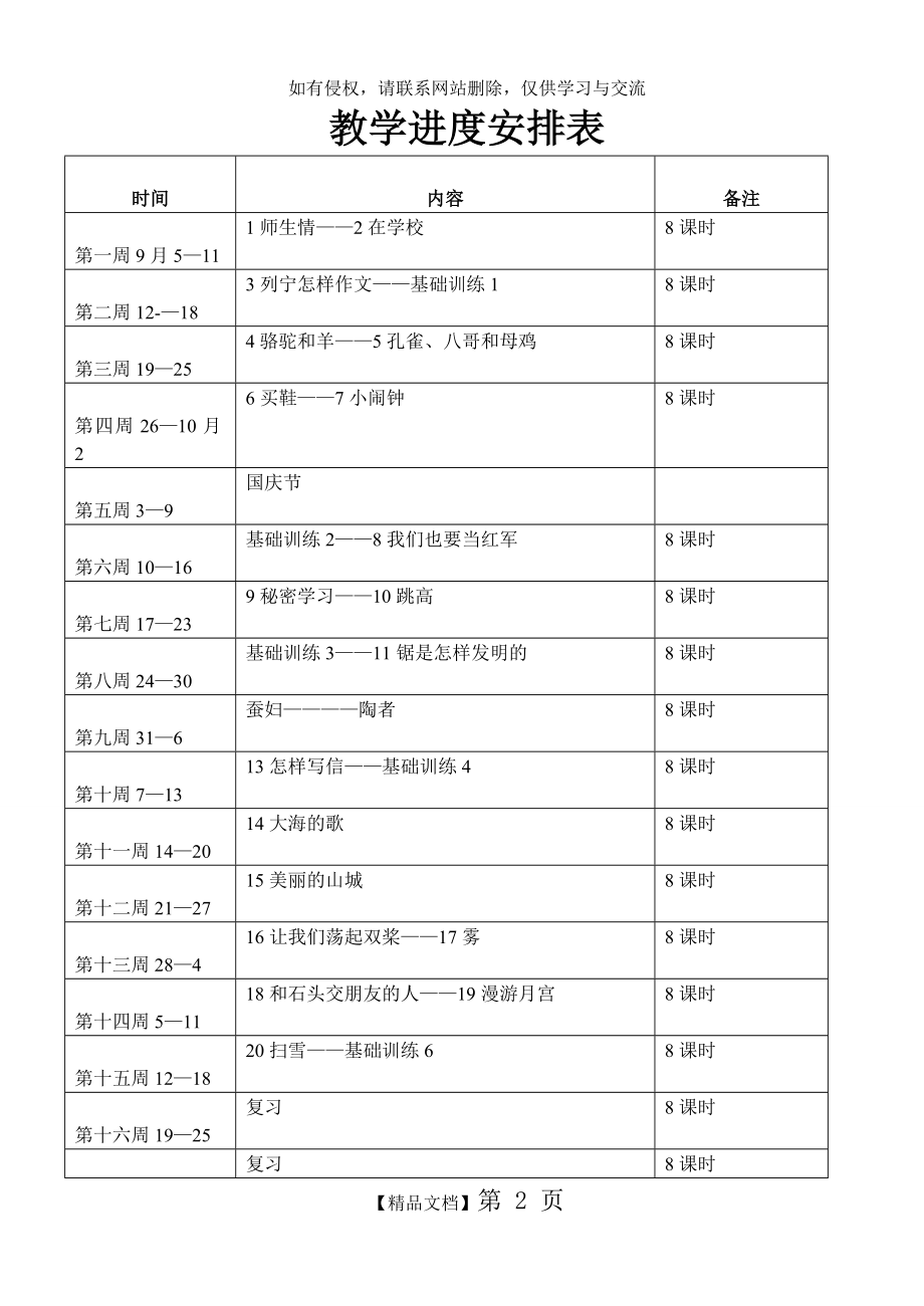 人教版培智七年级语文教案.doc_第2页