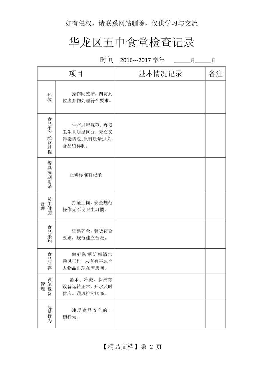 食堂检查表.doc_第2页