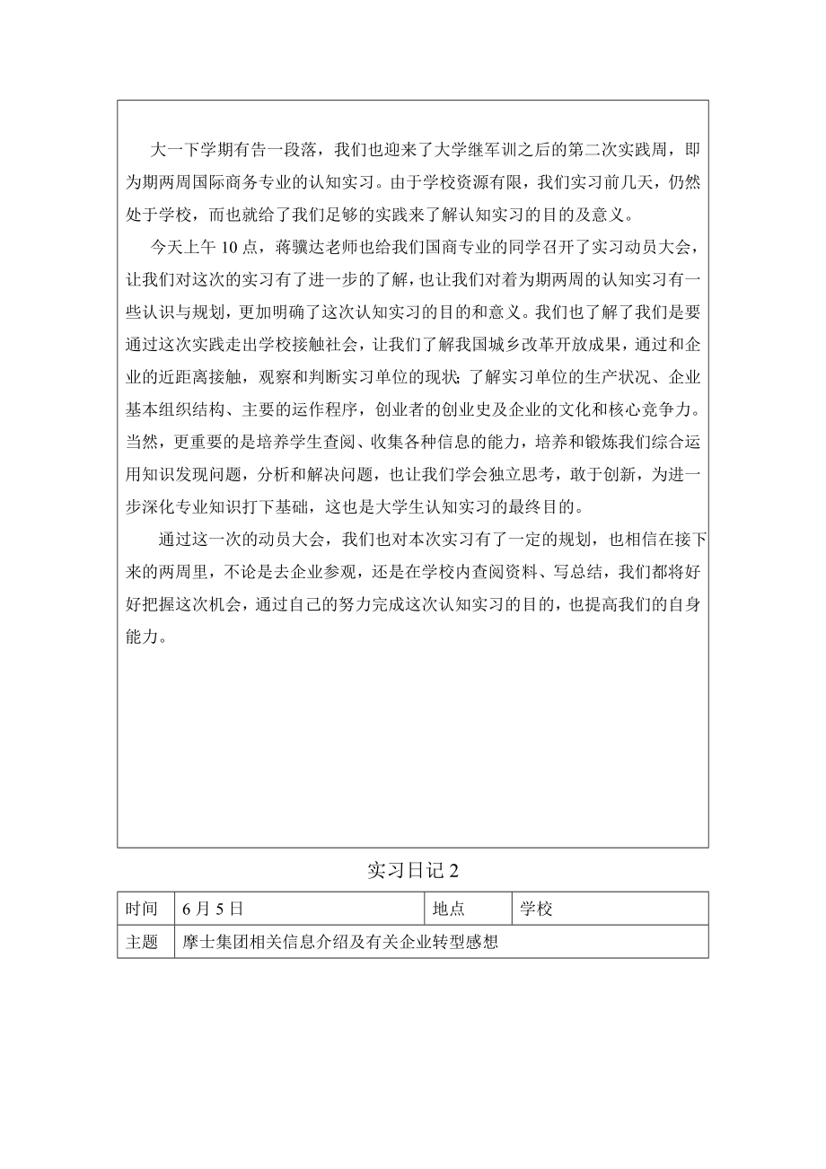 国际商务专业认识实习报告.doc_第2页