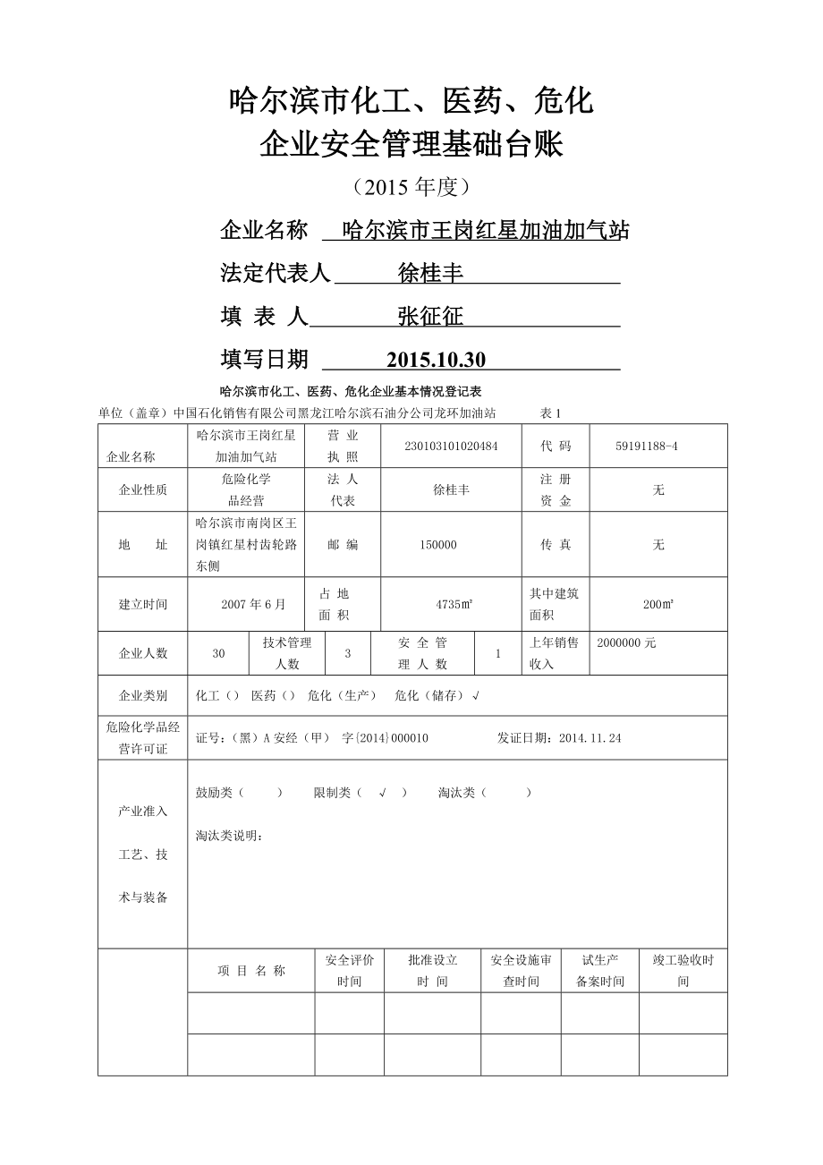 企业基础管理档案201511版哈西红星加油加气站02.doc_第1页