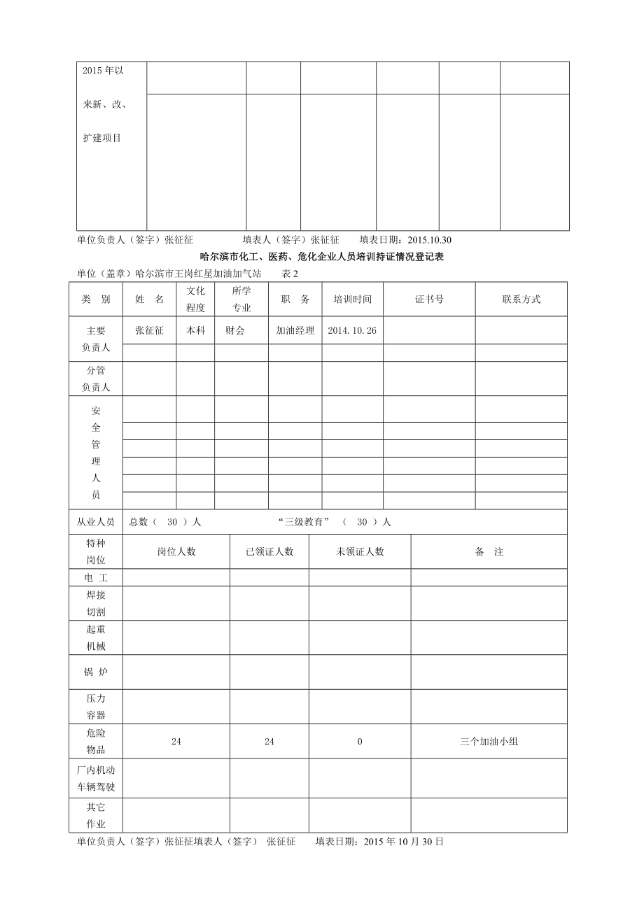 企业基础管理档案201511版哈西红星加油加气站02.doc_第2页