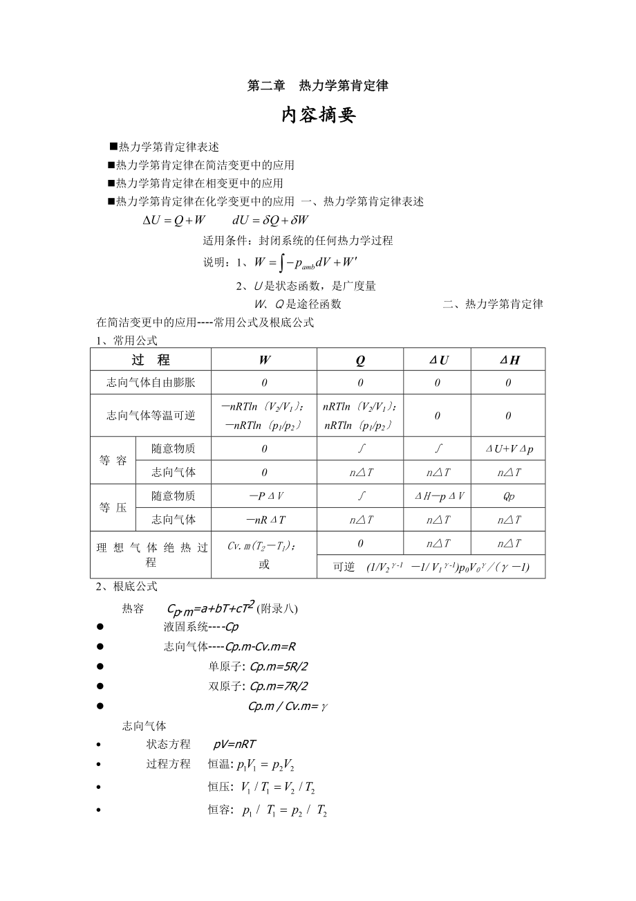 物理化学知识点全.docx_第1页