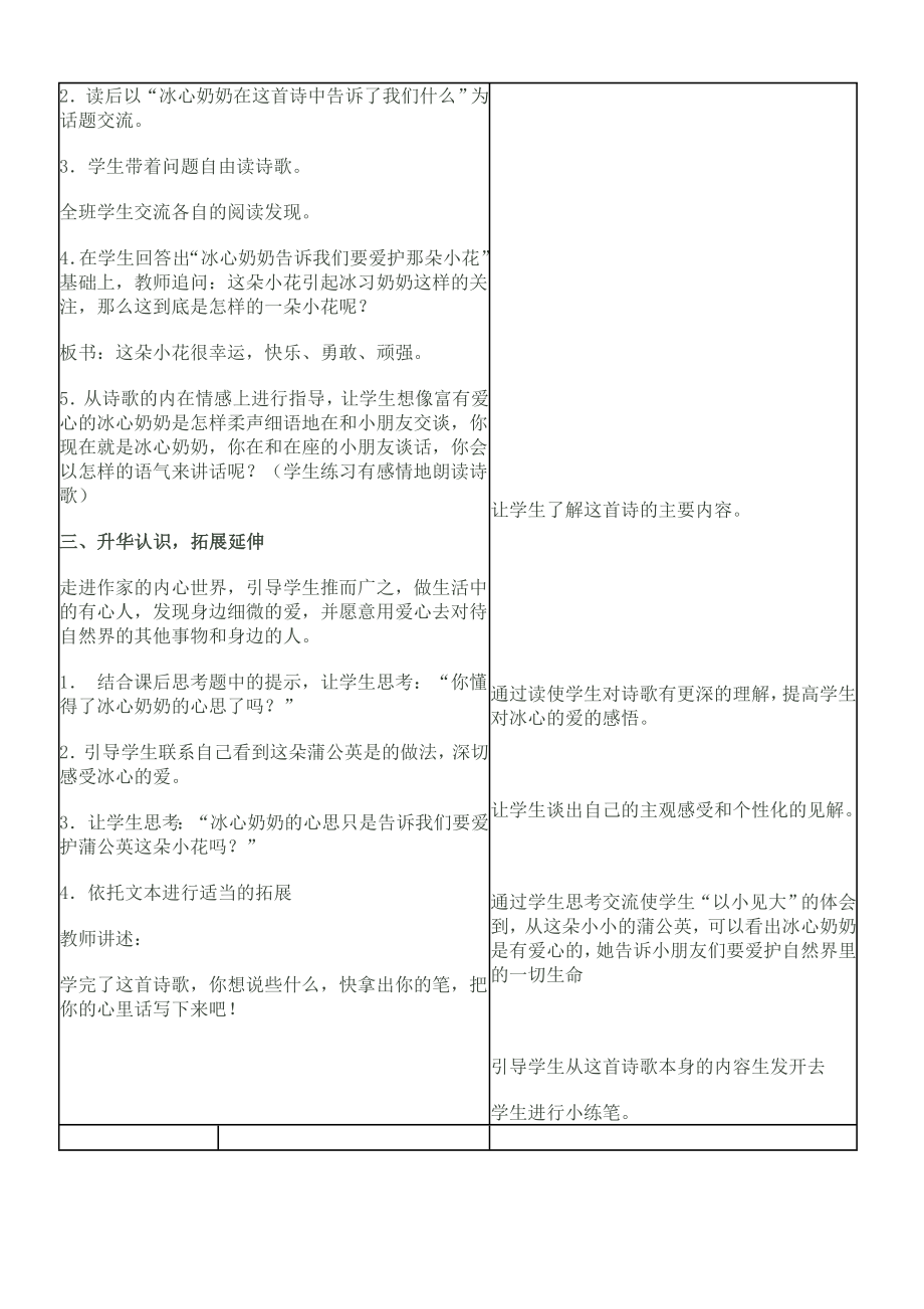 《别踩了这朵花》 教学设计 - 【老百晓在线】——中小学语文.doc_第2页