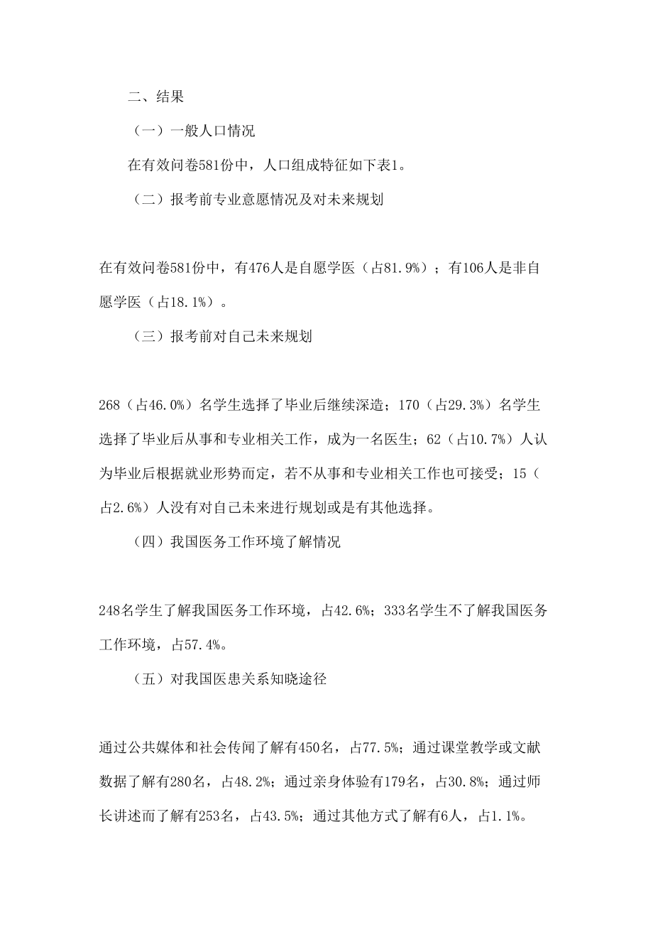 医患关系对医学生职业生涯发展及规划影响的调查教育资料.docx_第2页