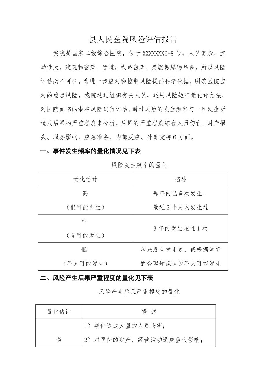 医院风险评估报告1.doc_第1页