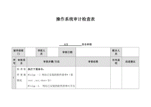 信息安全-风险评估-检查流程-操作系统安全评估检查表-AIX.docx