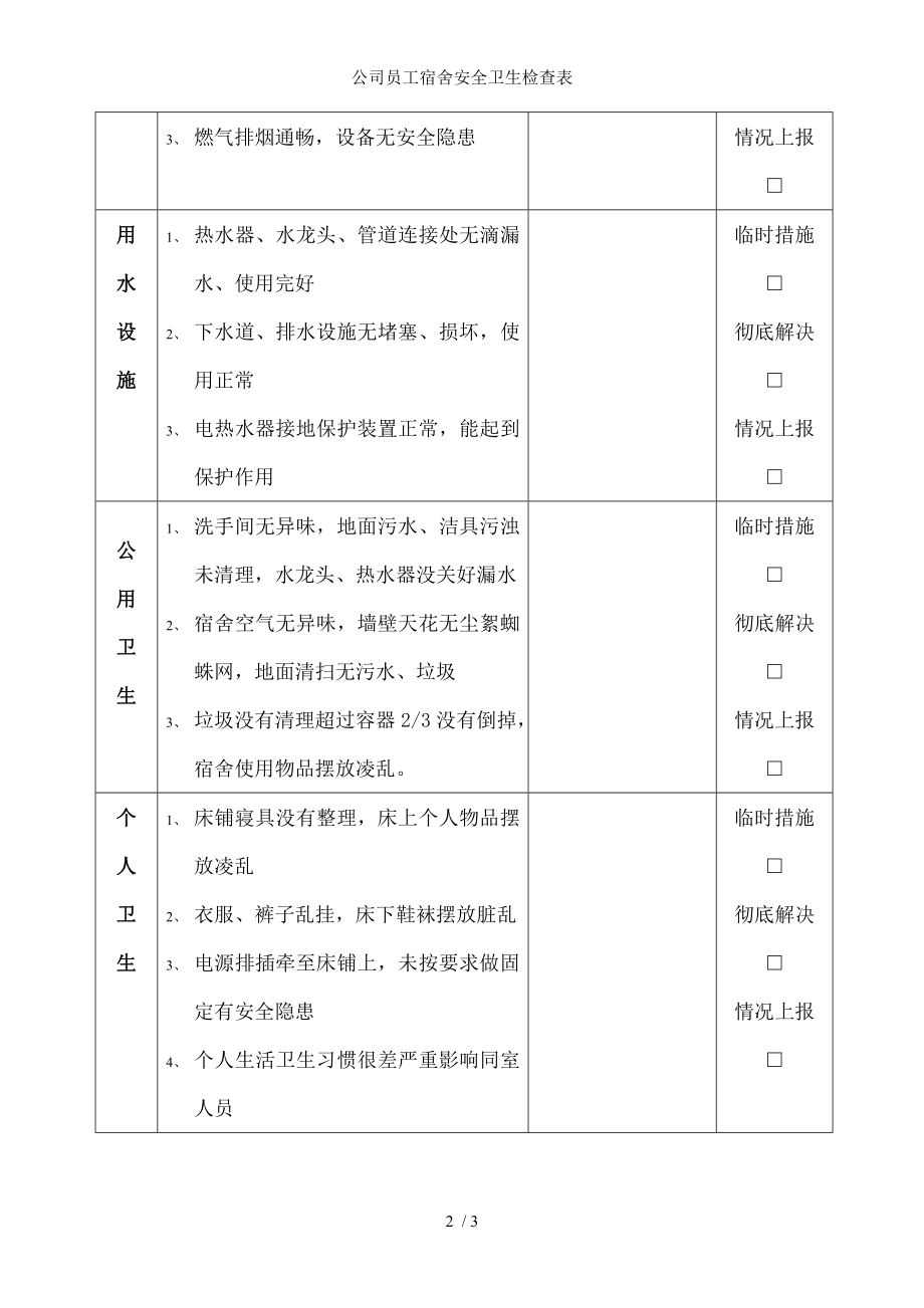 公司员工宿舍安全卫生检查表.docx_第2页