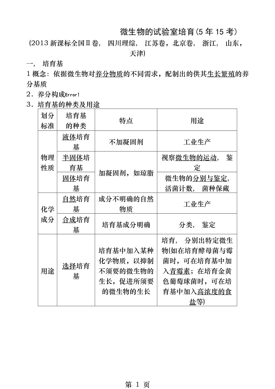 知识点+练习-微生物的实验室培养.docx_第1页