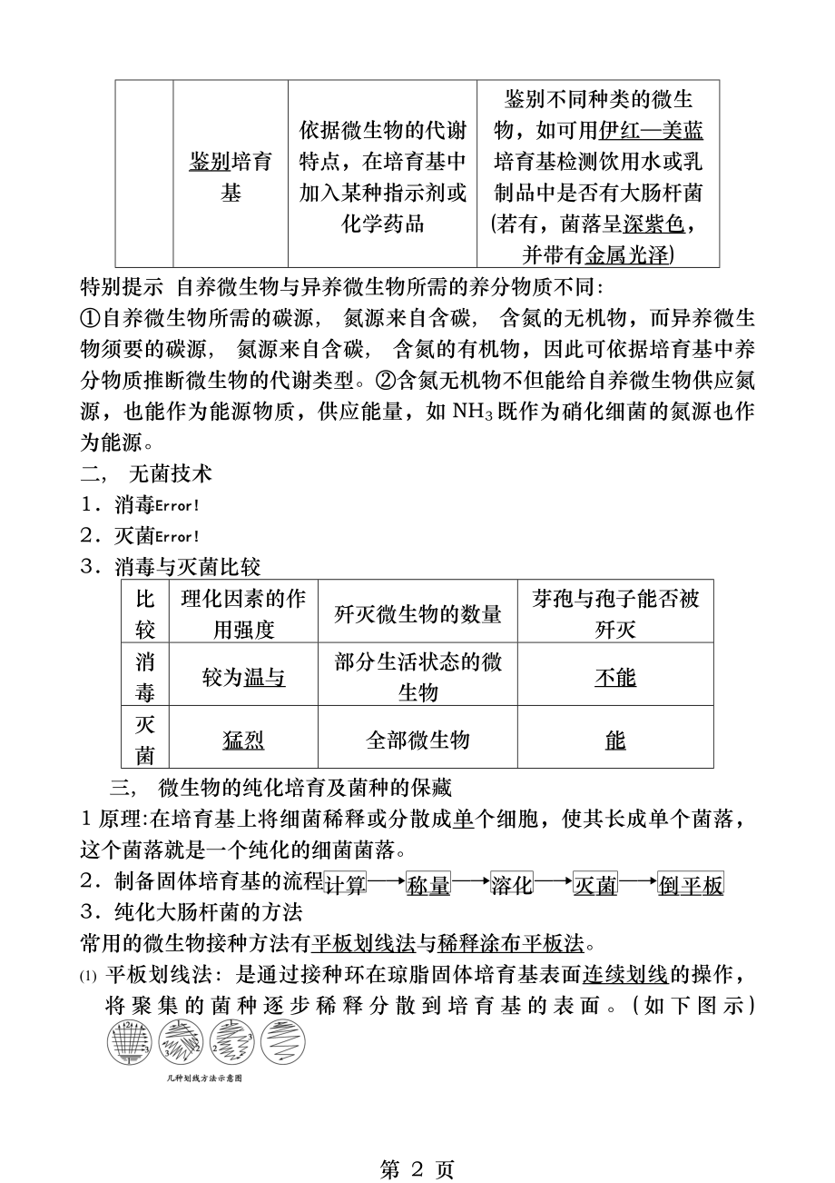 知识点+练习-微生物的实验室培养.docx_第2页