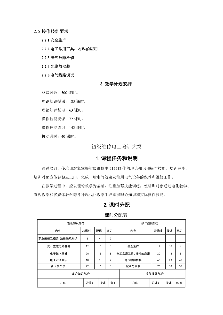 初级维修电工培训计划和教学大纲.doc_第2页