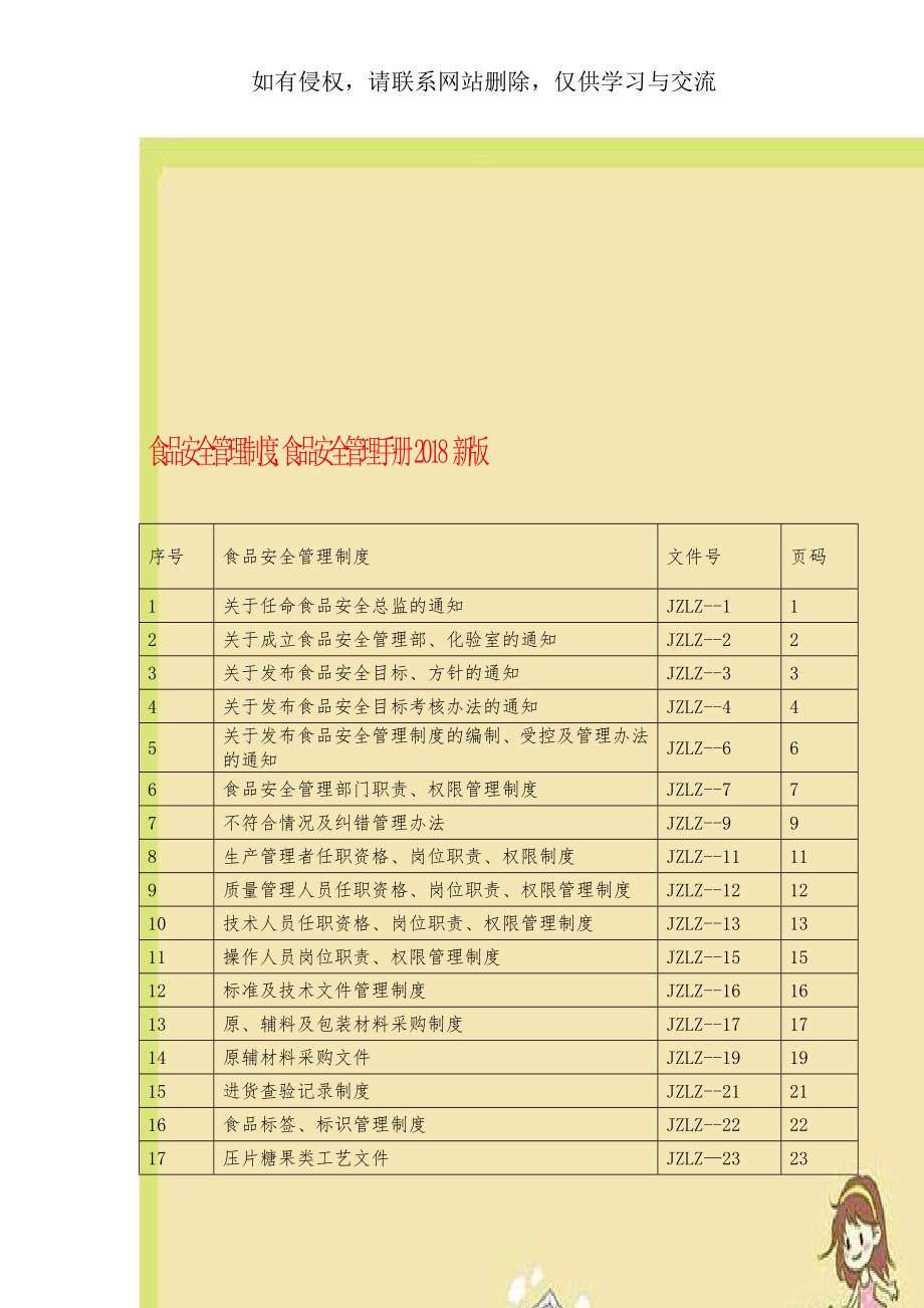 食品安全管理制度,食品安全管理手册2018新版.doc_第1页