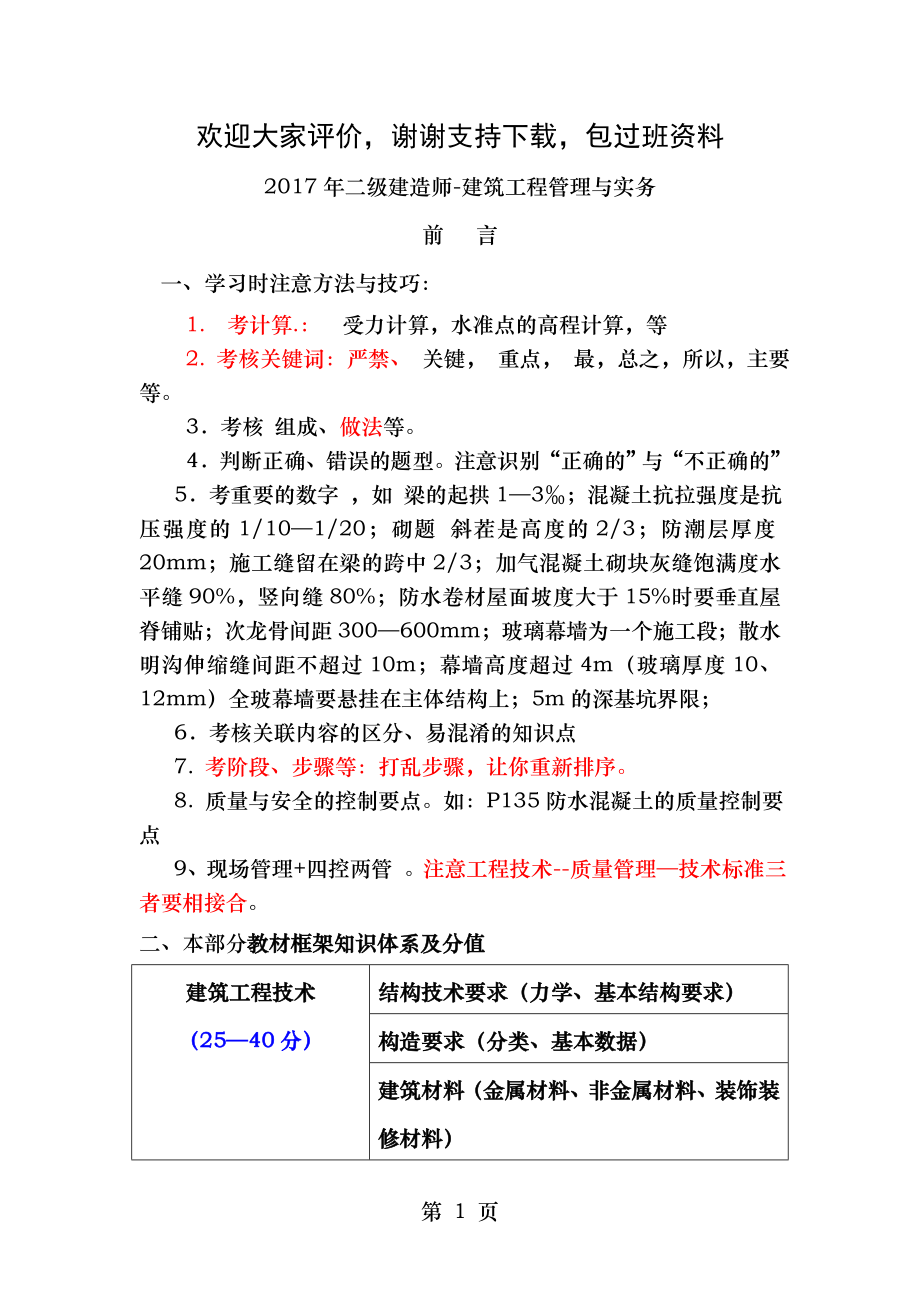 2017年二级建造师建筑工程管理与实务.doc_第1页