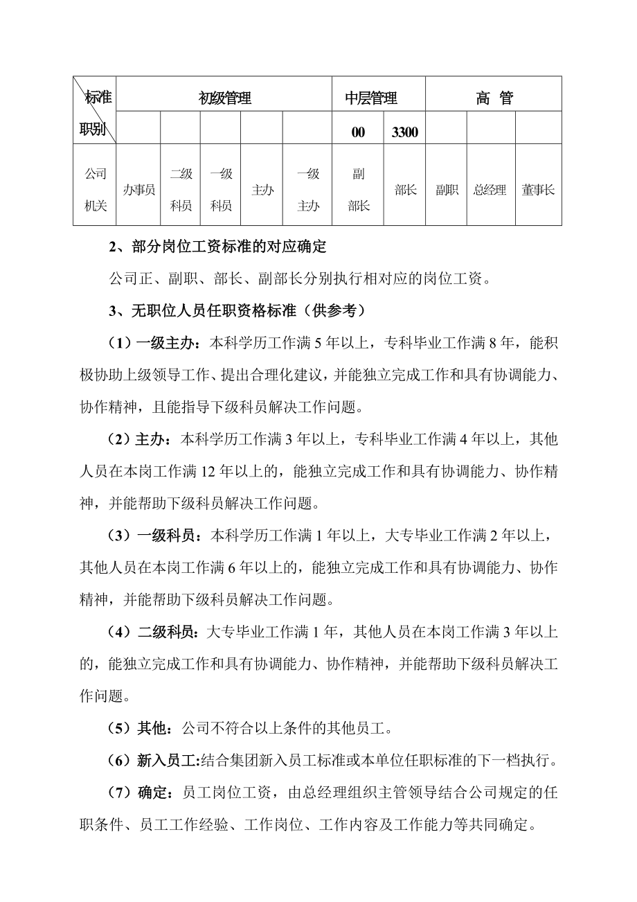 公司工资分配方案.doc_第2页