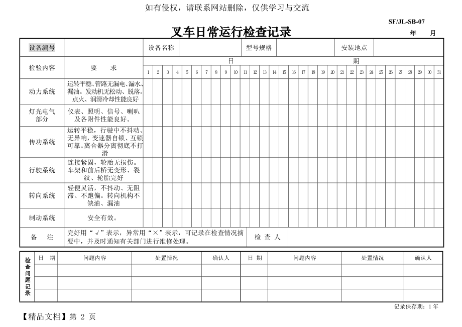 叉车日常运行检查记录.doc_第2页