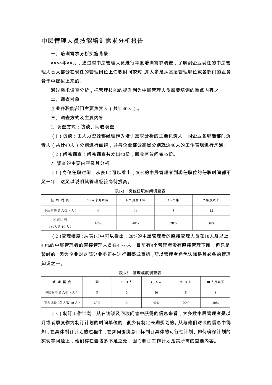 培训需求分析报告范本.doc_第1页