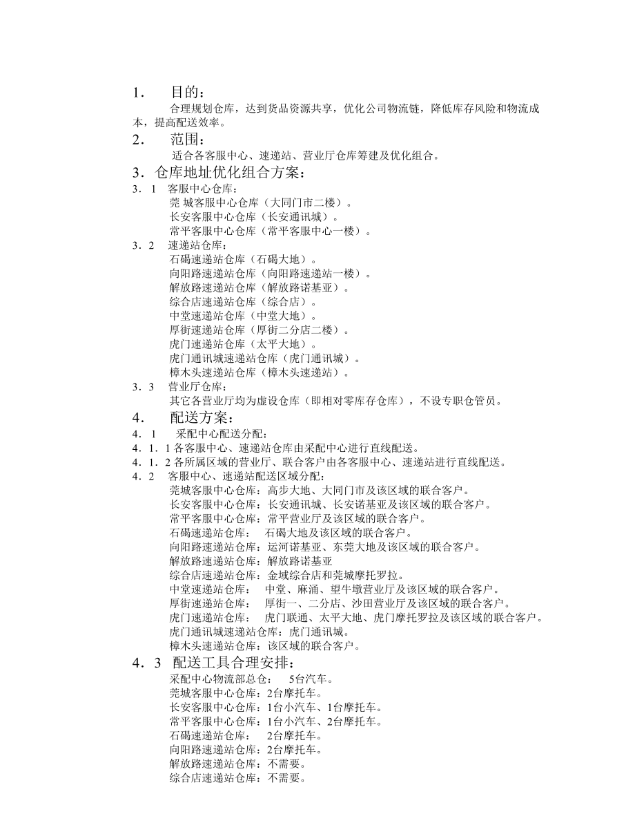 仓库资源优化方案.doc_第1页