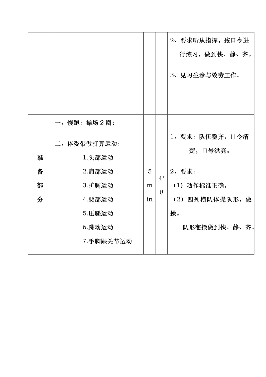 羽毛球握拍教案1.docx_第2页