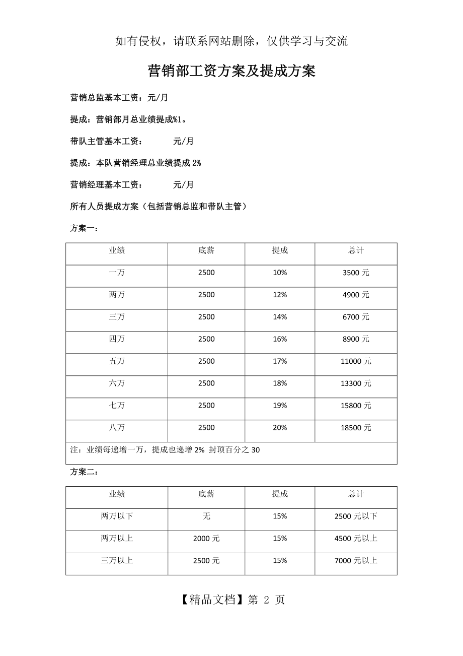 酒吧营销部工资方案及提成方案.doc_第2页