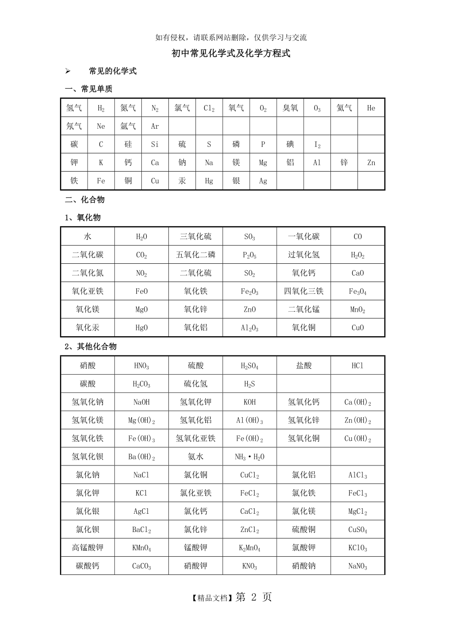 初中常见化学式及化学方程式大全二.doc_第2页