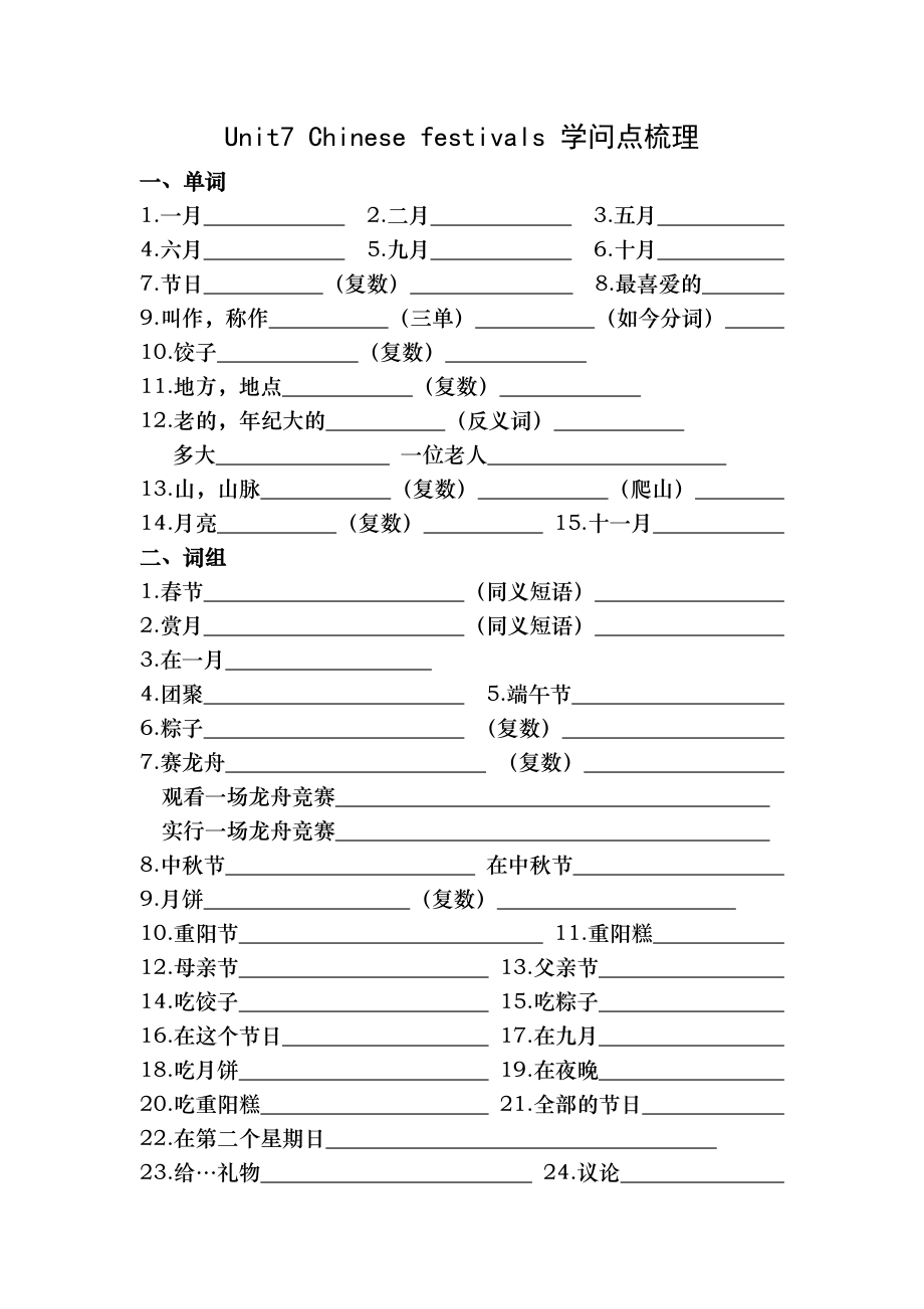 译林版小学英语5b Unit7 Chinese festivals 知识点梳理1.docx_第1页