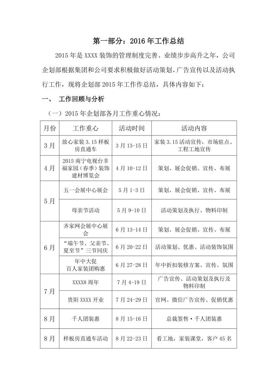 企划部——2016年度工作总结及2017年度工作计划.docx_第2页