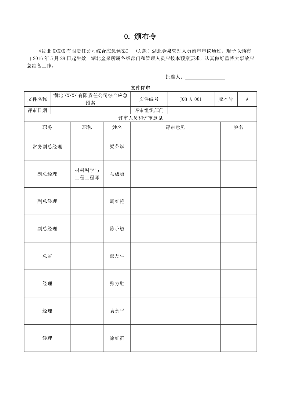 企业应急预案模板.doc_第2页