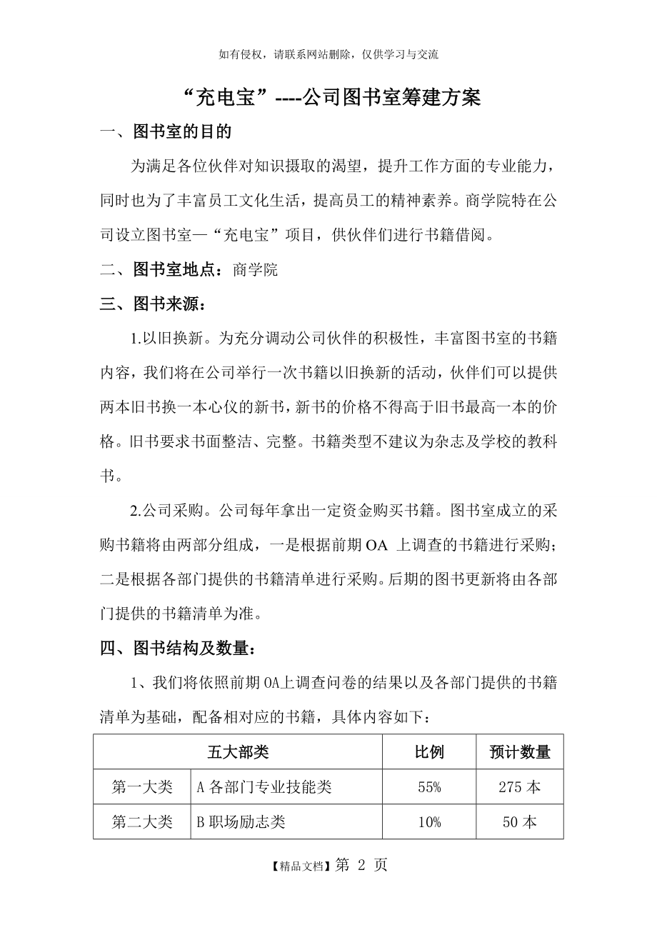 公司图书室筹建方案.doc_第2页