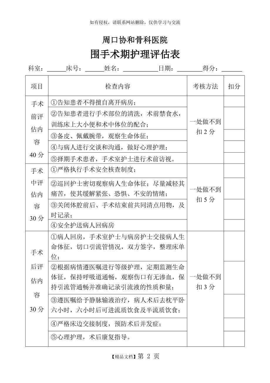 围手术期护理评估表.doc_第2页