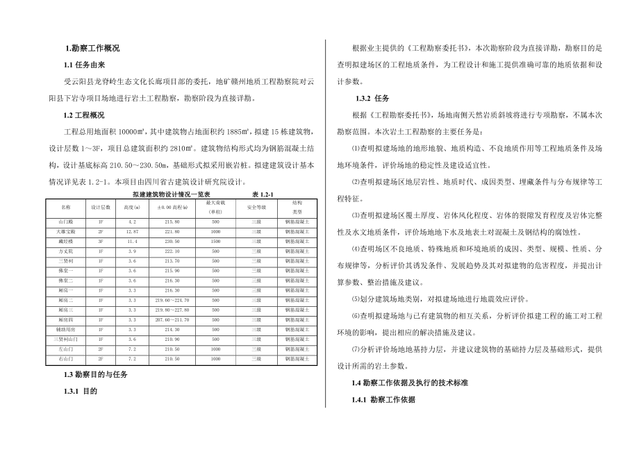 地质勘察报告汇总.doc_第1页