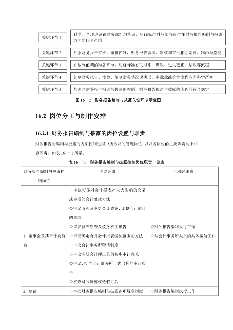 企业内控流程之财务报告编制与披露.doc_第2页