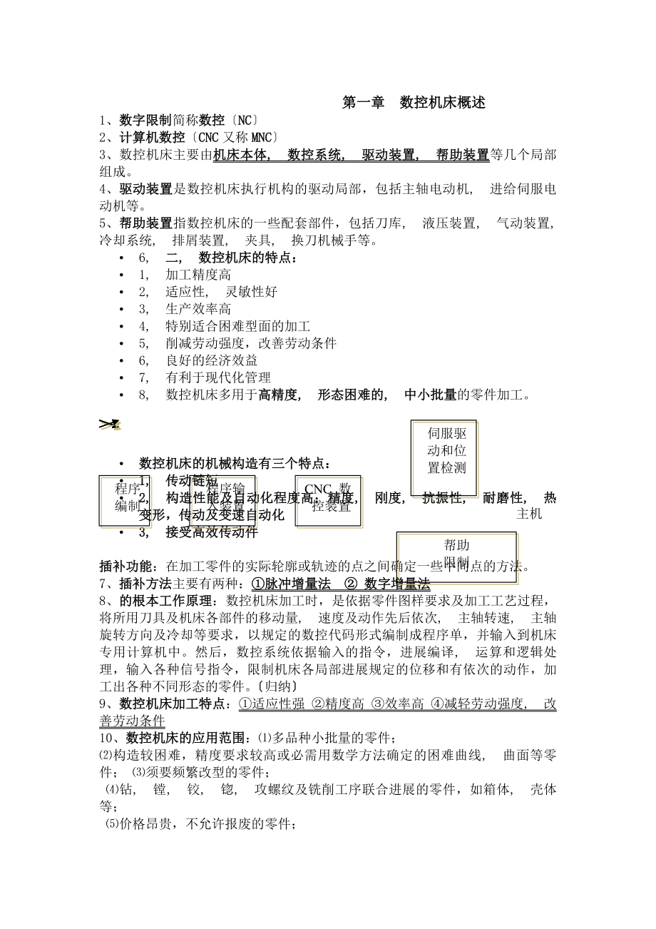 自考数控机床与编程复习资料.docx_第1页