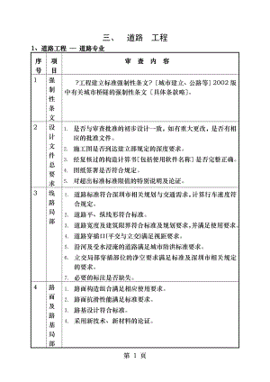 n市政道路桥隧工程施工图审查内容.doc