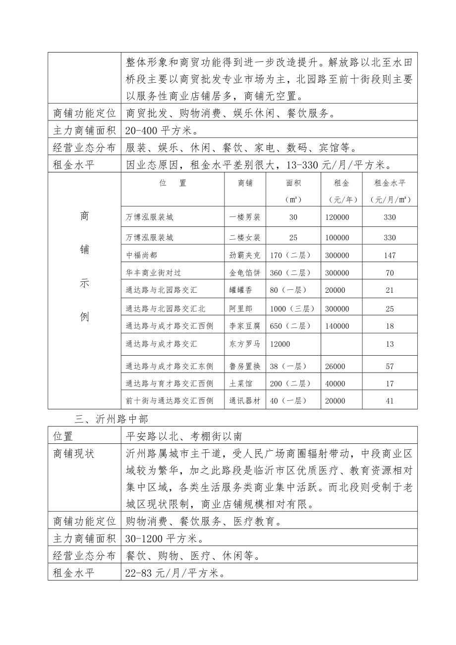 商铺租金调查报告.doc_第2页