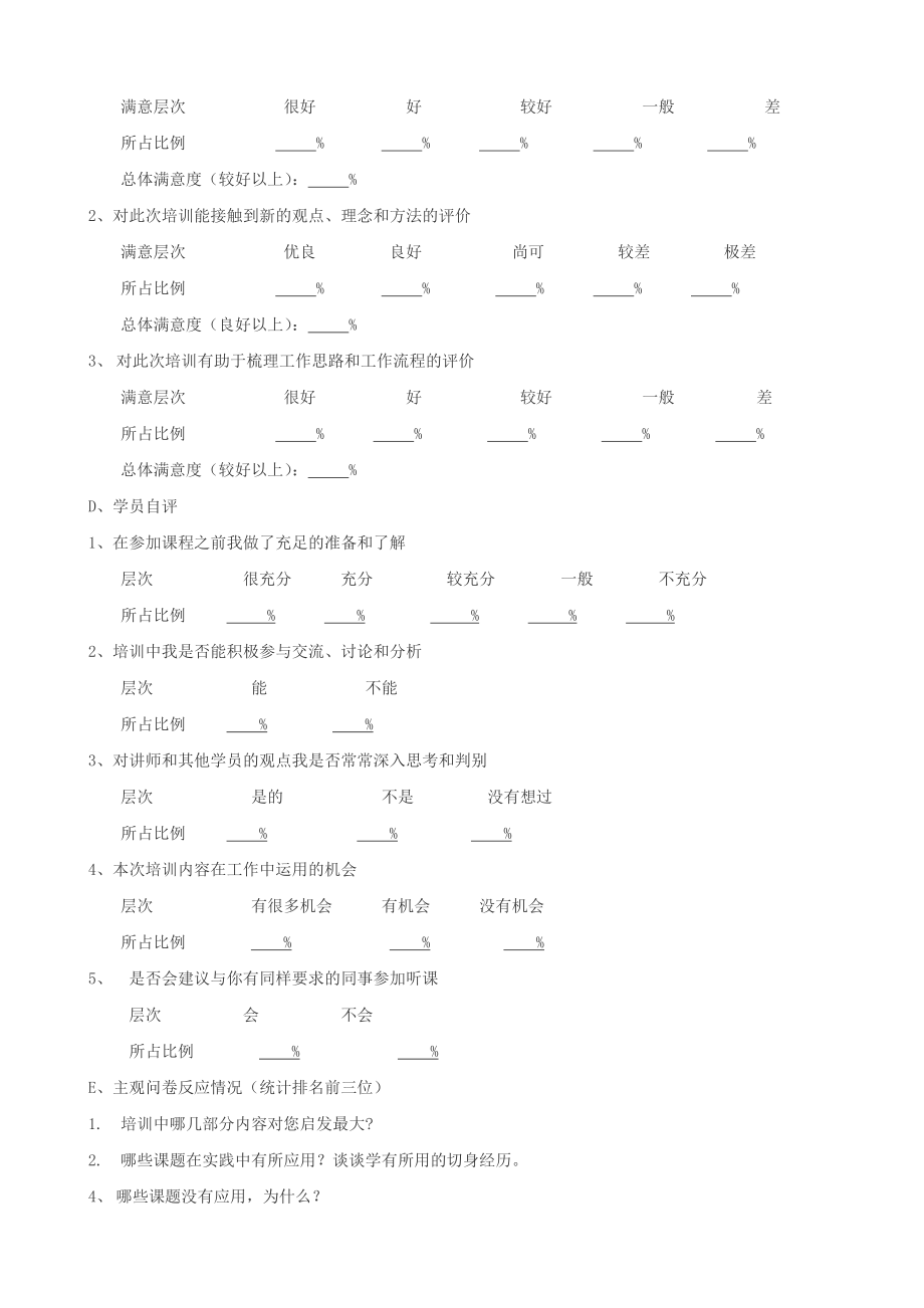 培训评估报告.doc_第2页