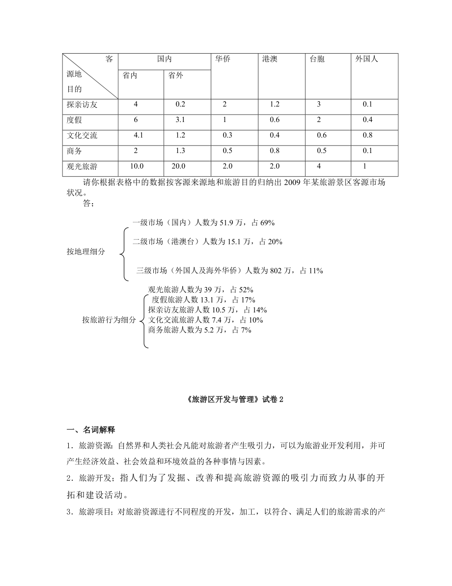 《旅游区开发与管理》试卷.doc_第2页