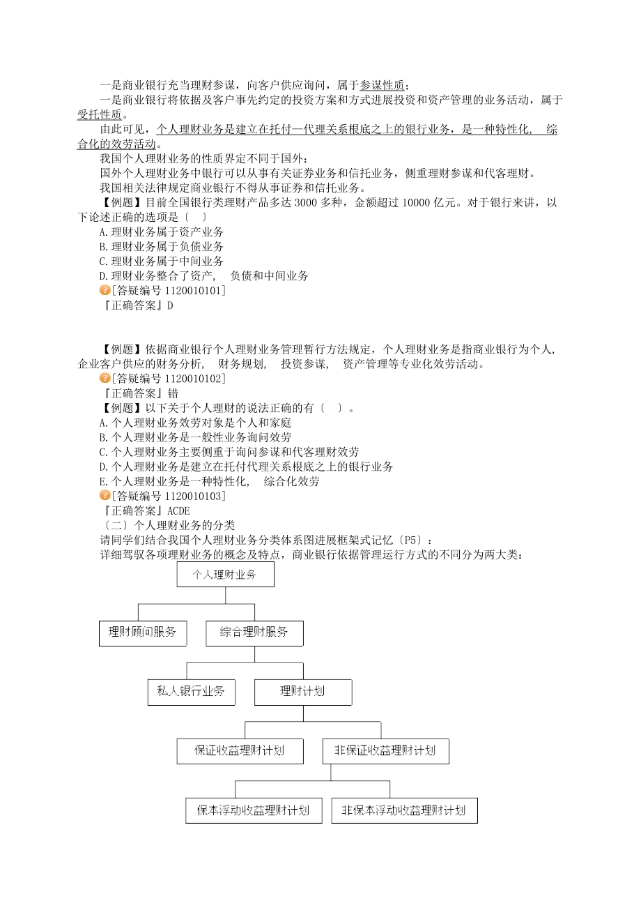 银行从业资格个人理财考试知识点总结.docx_第2页