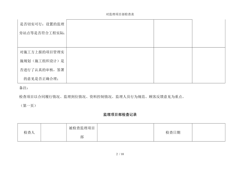 对监理项目部检查表.docx_第2页