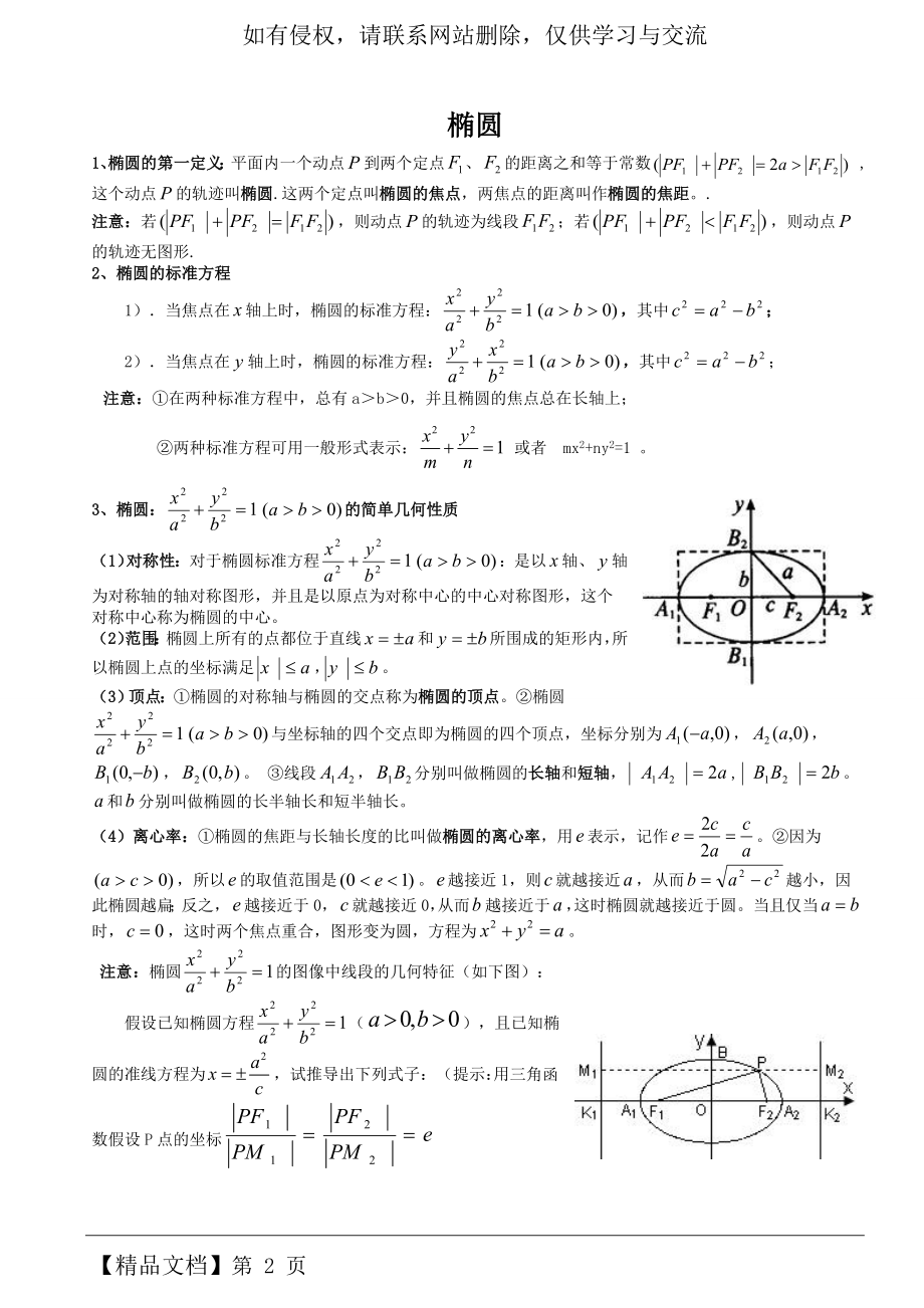 圆锥曲线与方程-知识点详细.doc_第2页