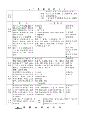 大班上学期月计划周计划.doc