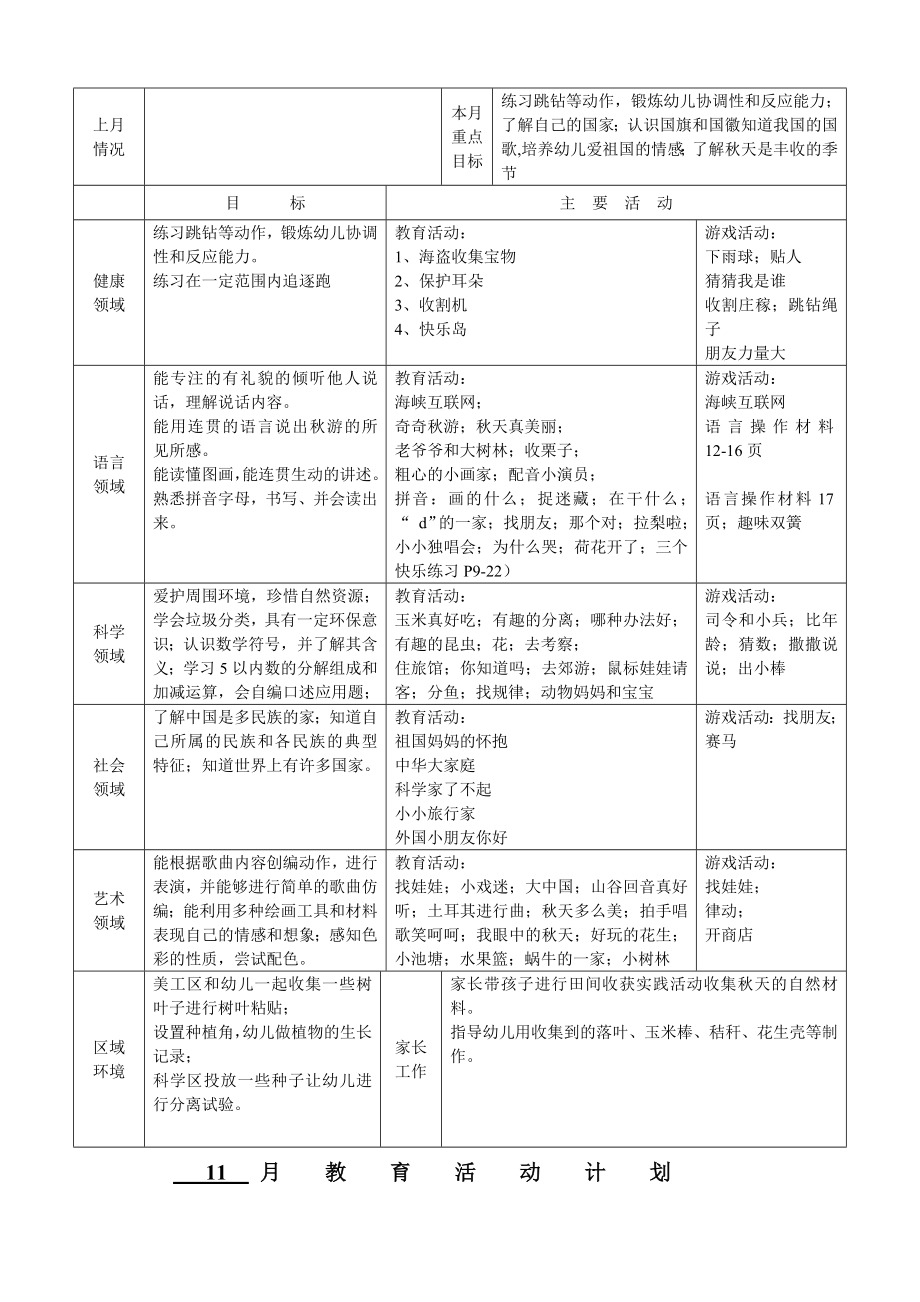 大班上学期月计划周计划.doc_第2页